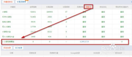 怎么查網(wǎng)站關(guān)鍵詞排名
