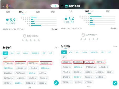 青瓷游戲上半年銷售開支為研發(fā)費14倍 主力游戲排名跌