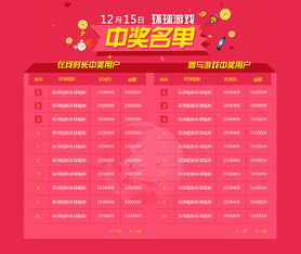 專(zhuān)題活動(dòng)頁(yè)