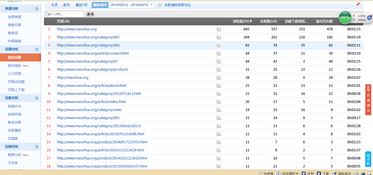 網(wǎng)站排名很好,就是沒(méi)電話 想請(qǐng)大神們從用戶角度給建議