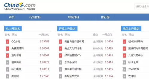 陳獵 這些引流工具,拿來就用 日加千人 二維碼