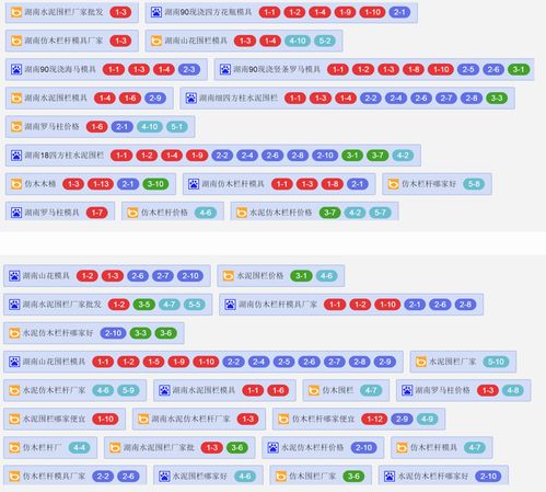西安富海營銷中心客戶案例分析 水泥圍欄 產品高指數詞穩居