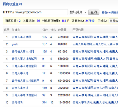 營(yíng)銷型網(wǎng)站建設(shè) 提升搜索引擎排名，驅(qū)動(dòng)業(yè)務(wù)增長(zhǎng)