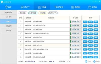 網(wǎng)站流量排名與網(wǎng)站排名 定義、影響因素及應(yīng)對(duì)策略