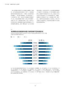 互聯(lián)網(wǎng)數(shù)據(jù)資訊中心 洞見(jiàn)數(shù)字時(shí)代的核心引擎